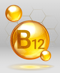 Vitamin B12 and Vitamin B12 Deficiency